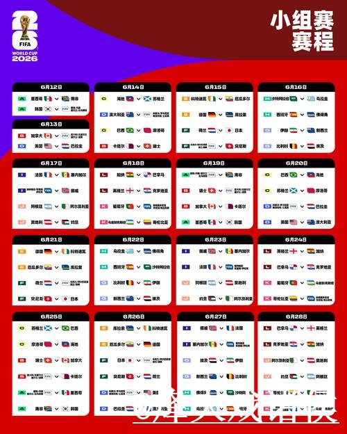 实时更新热门世界杯比分动态