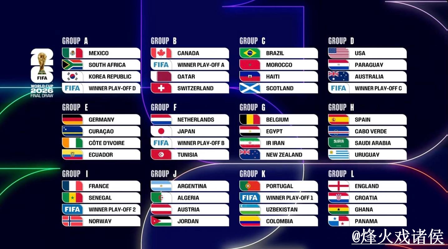 2026最佳世界杯直播网站推荐