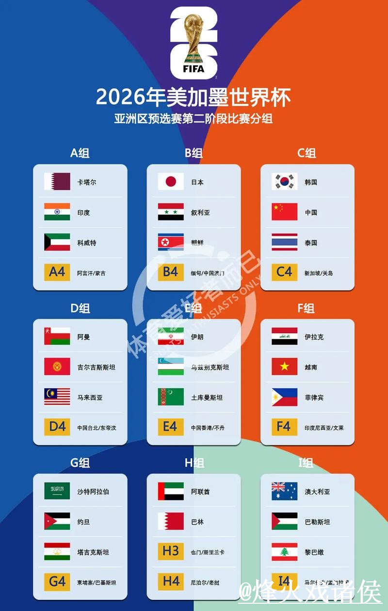 世界杯比分入口最佳推荐平台