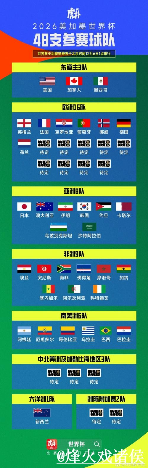最新2026世界杯直播链接大全 最新2026世界杯直播链接大全